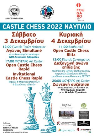 CASTLE CHESS 2022 ΝΑΥΠΛΙΟ